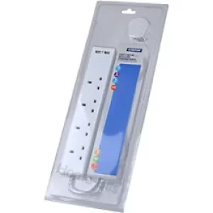 Image of EXTENSION S4W2M2XUSB1PK4