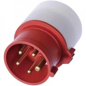 Image of Schuetzinger SA 7017