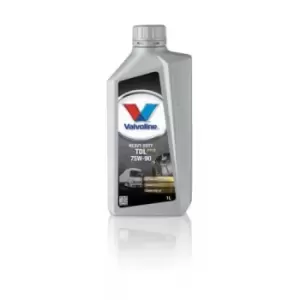 Image of Valvoline Transmission Oil 868211
