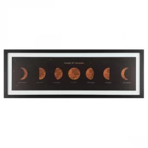 Image of Moon Phases Print in Frame