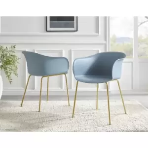 Image of Set of 2 Furniturebox Harper Blue Dining Chair Gold Legs Modern Minimalist Industrial Chic Plastic Streamline Powder Coated