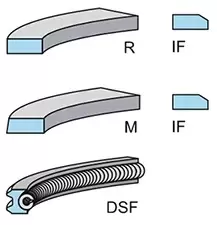 Image of Piston Ring Kit 0.50 mm 800017810050 by Kolbenschmidt