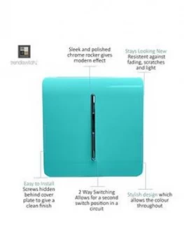 Image of Trendiswitch 1G 2W 10 Amp Light Switch Bright Teal