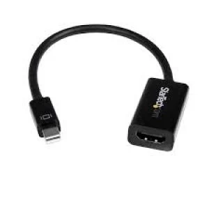 Image of Mini Displayport To HDMI Active Adapter