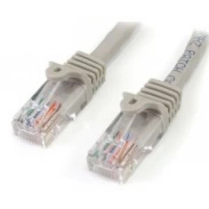 Image of 5m Grey Snagless Utp Cat5e Patch Cable