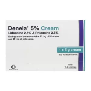 Image of Denela 5% Lidocaine Cream + Dressings