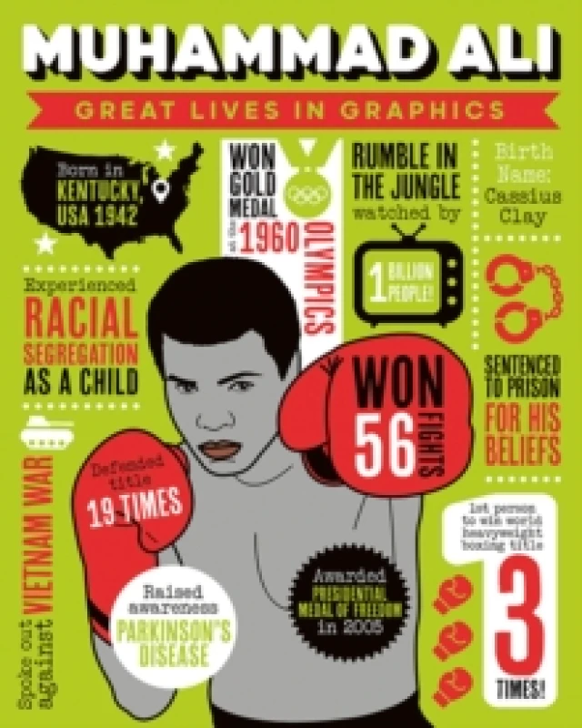 Image of Great Lives in Graphics: Muhammad Ali Hardback