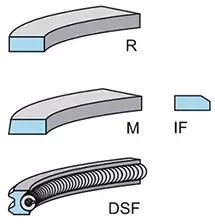 Image of Piston Ring Kit 800017310000 by Kolbenschmidt