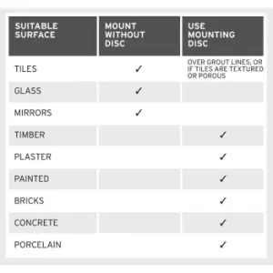 Image of Suctionloc Rectangular Basket Chrome - Chrome