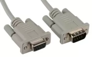 Image of Roline 11.01.6218 Computer Cord, D-Sub 9P Plug/skt, 1.8M