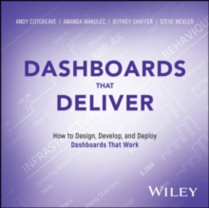 Image of Dashboards That Deliver : How to Design, Develop, and Deploy Dashboards That Work Paperback / softback