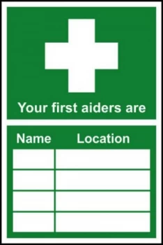 Image of Your FirstAider Is Sign Rigid 1mmPVC Brd