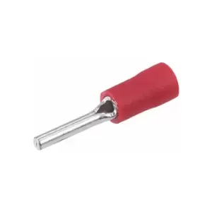 Image of TruConnect Red 12mm Pin Terminal Pack of 100