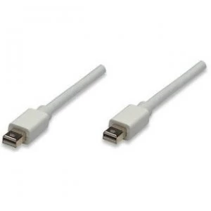 Image of Manhattan Mini DisplayPort Cable 4Kx2K@60Hz 1m Male to Male Bi-Directional White Lifetime Warranty Polybag