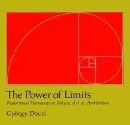 Image of power of limits