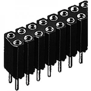 Image of Fischer Elektronik BL 6 025 72Z