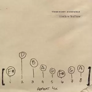 Image of Threnody Ensemble - Timbre Hollow CD Album - Used