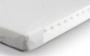 Image of Julian Bowen Clima Smart Foam Cotbed Mattress