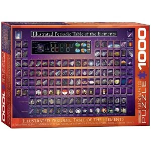 Image of Illustrated Periodic Table Eurographic 1000 Piece Jigsaw Puzzle