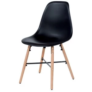 Image of Roloku Plastic Pair of Chairs with Metal Cross Rails - Black