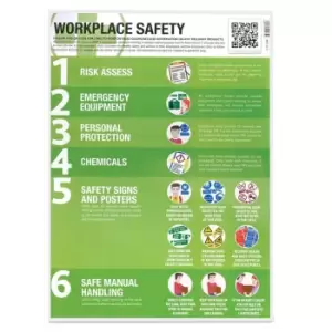 Image of Health & Safety AT Work Guidance Poster Laminated 420mm x 594mm, Pack of 10