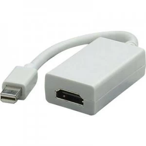 Image of Manhattan HDMI / DisplayPort Adapter [1x Mini DisplayPort plug - 1x HDMI socket] White 0.17 m