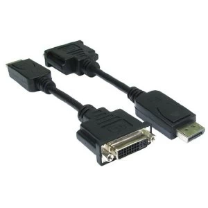 Image of Cables Direct-DVI DisplayPort