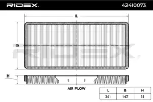 Image of RIDEX Pollen filter 424I0073 Filter, interior air,Cabin filter FORD,SKODA,MAZDA,Fiesta Mk4 Schragheck (JAS, JBS),KA (RB_),STREET KA (RL2)