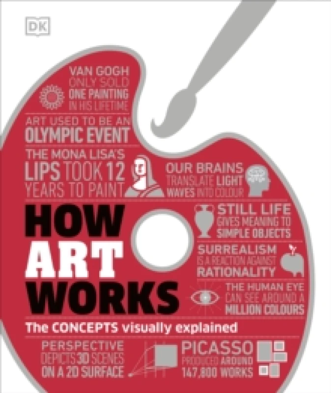 Image of How Art Works : The Concepts Visually Explained Hardback