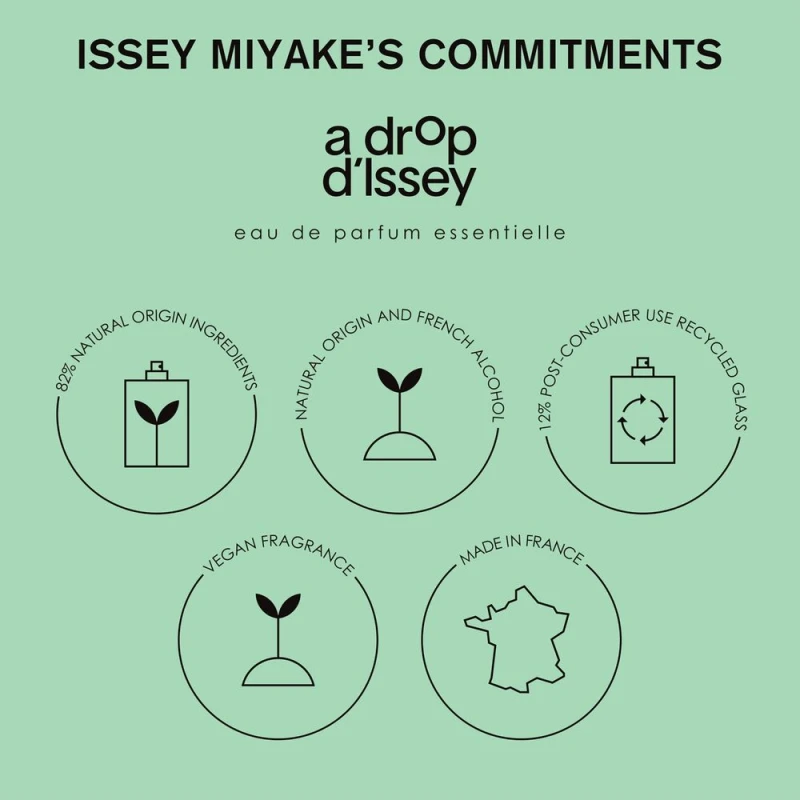 Image of Issey Miyake A Drop d'Issey Essentielle Eau de Parfum 90ml