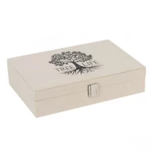 Image of 28x20 Tree of Life Jewellery Box