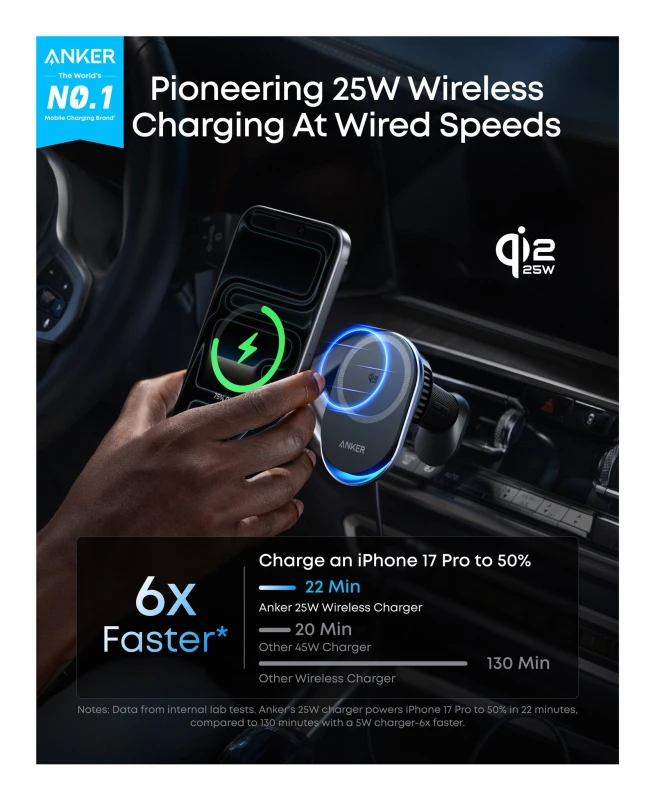 Image of Anker B2933H11 mobile device charger Smartphone Black Cigar lighter Wi