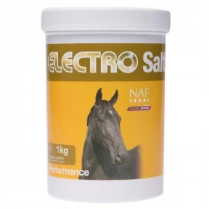 Image of NAF Electro Salts