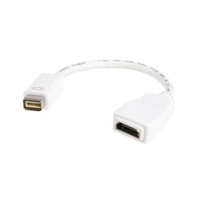 Image of StarTech Mini DVI to HDMI Adaptor