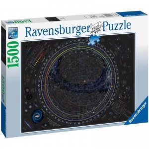 Image of Map of the Universe Jigsaw Puzzle (1500 Pieces)