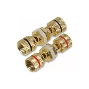 Image of Loops - Pair Speaker Cable Binding Post Panel Mount Terminals Blank Wall Face Plate