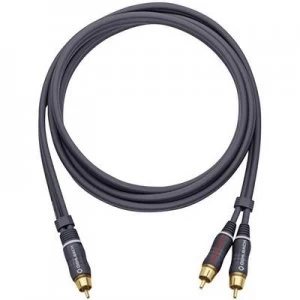 Image of Oehlbach RCA Audio/phono Y cable [2x RCA plug (phono) - 1x RCA plug (phono)] 2m Anthracite gold plated connectors