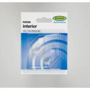 Image of Ring Indicator & Panel