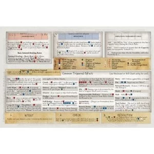 Image of The Survival Horror Simulation RPG Player Reference Mat: Outbreak Undead