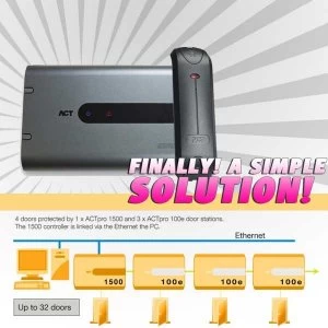 Image of PC Based Access System With Electro Magnets