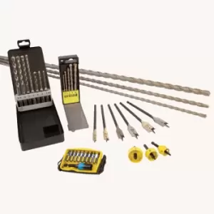 Image of CK Tools T5985 EV Charge Point PTA Kit