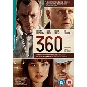 Image of 360 2011 Movie
