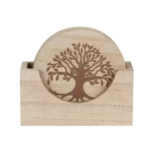 Image of Set of 4 Tree of Life Engraved Coasters