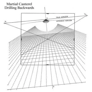 Image of Martial Canterel - Drilling Vinyl