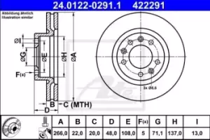Image of ATE Brake disc PEUGEOT 24.0122-0291.1 1610704680 Brake rotor,Brake discs,Brake rotors