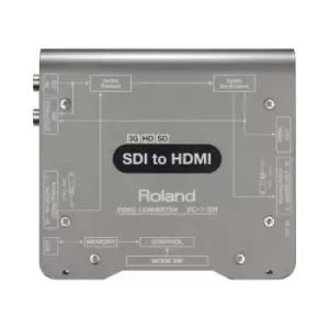 Image of HDMI to 3G-SDI Converter