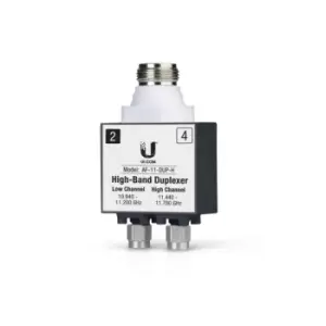 Image of Ubiquiti Networks AF-11-DUP-H fibre optic adapter...
