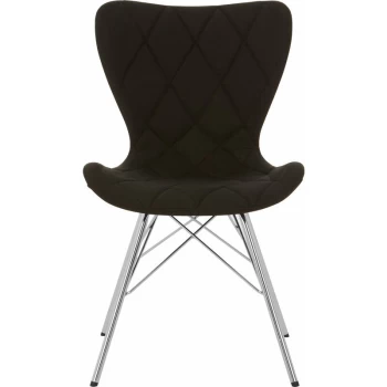Image of Stockholm Black Dining Chair - Premier Housewares