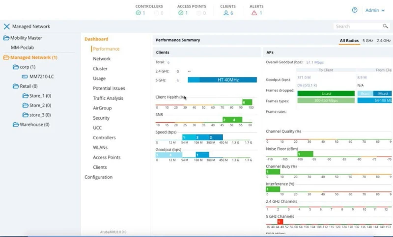 Image of HP Enterprise HPE Aruba Networking MC-VA-10 Virtual Mobility Controller License (RW) Support for 10 AP E-LTU Q9B94AAE