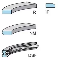 Image of Piston Ring Kit 800000911000 by Kolbenschmidt